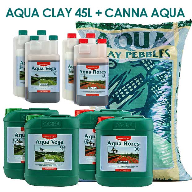 Canna Aqua 肥料+培地 セット